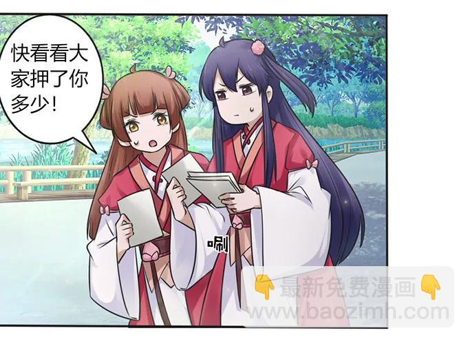 《女装大佬养成记》128 押注 第11页