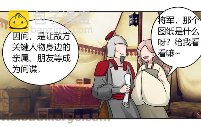 《女装大佬养成记》147 间谍 第28页