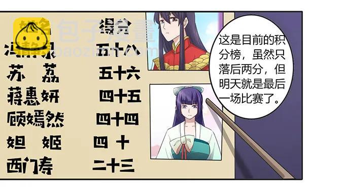 《女装大佬养成记》151 神秘纸团 第2页