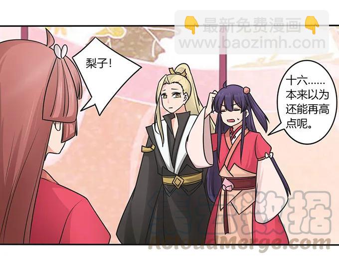 《女装大佬养成记》150 突发意外 第22页