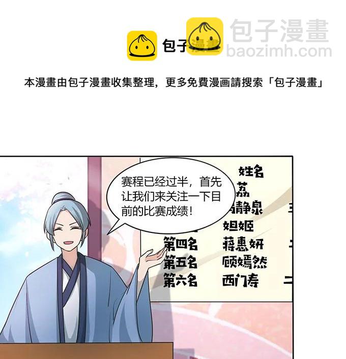 《女装大佬养成记》148 第三场 第14页
