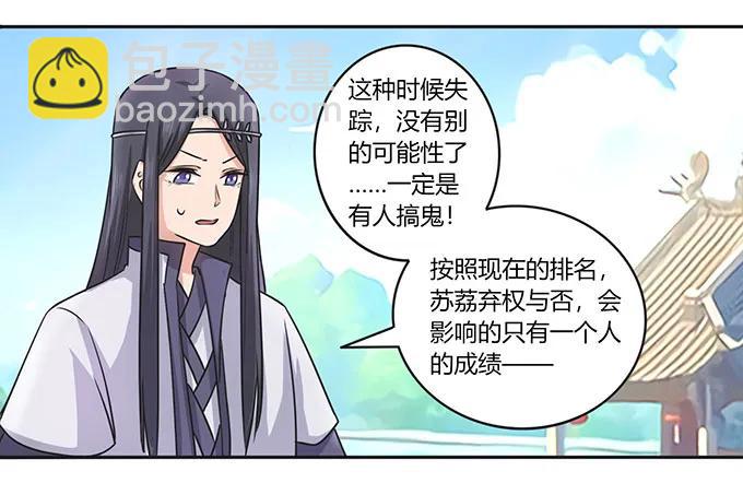 《女装大佬养成记》152 霸气小王爷 第29页