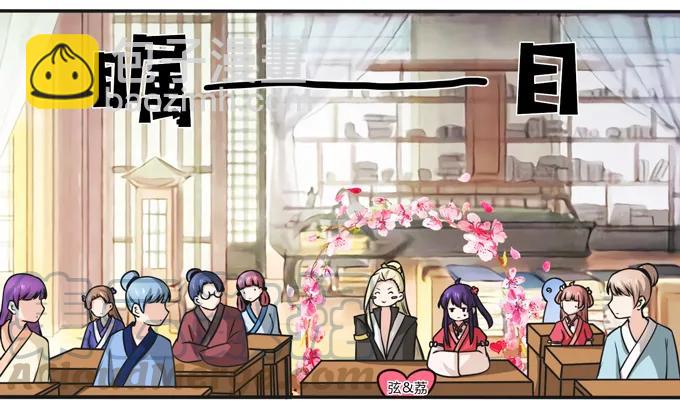 《女装大佬养成记》168 妲姬公主的计划 第40页