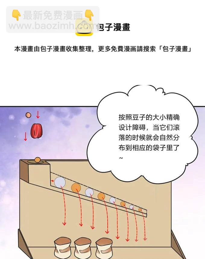 《女装大佬养成记》183 帮手 第27页