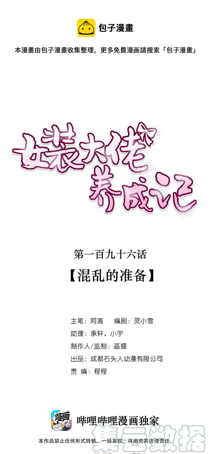 《女装大佬养成记》196 混乱的准备 第1页