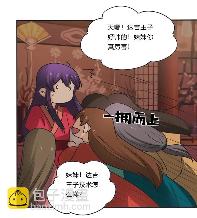 《女装大佬养成记》活动 200+活动 第18页