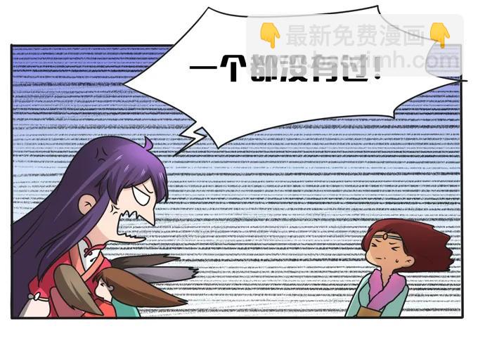 《女装大佬养成记》活动 200+活动 第21页