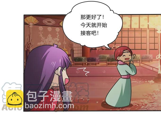 《女装大佬养成记》活动 200+活动 第25页