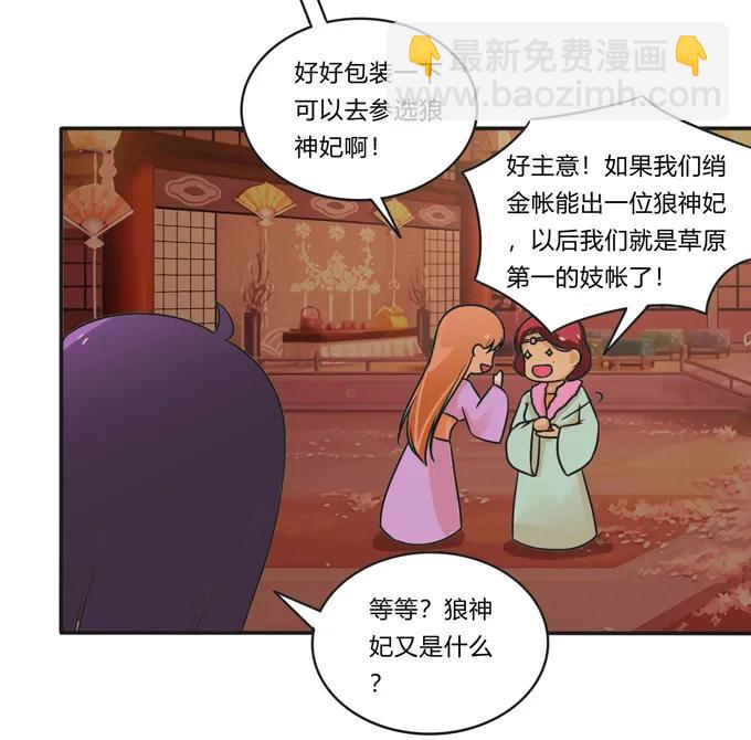 《女装大佬养成记》活动 200+活动 第36页