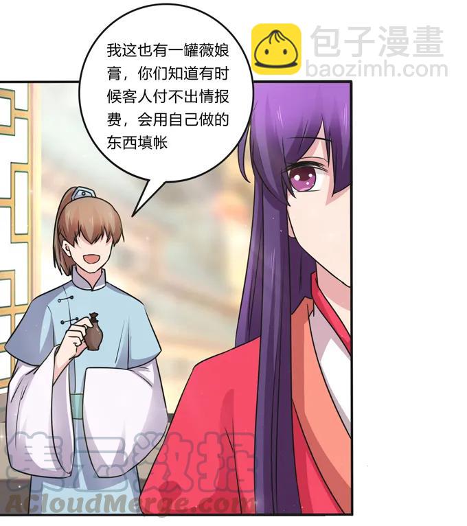 《女装大佬养成记》219 众筹 第34页