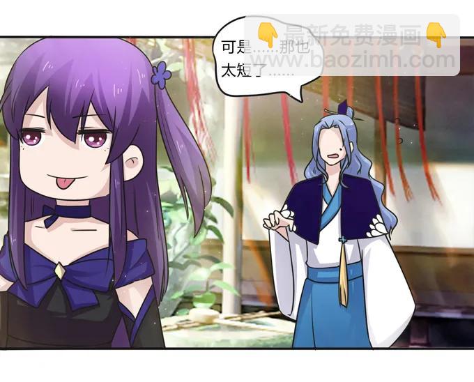 《女装大佬养成记》226 我病了 第14页