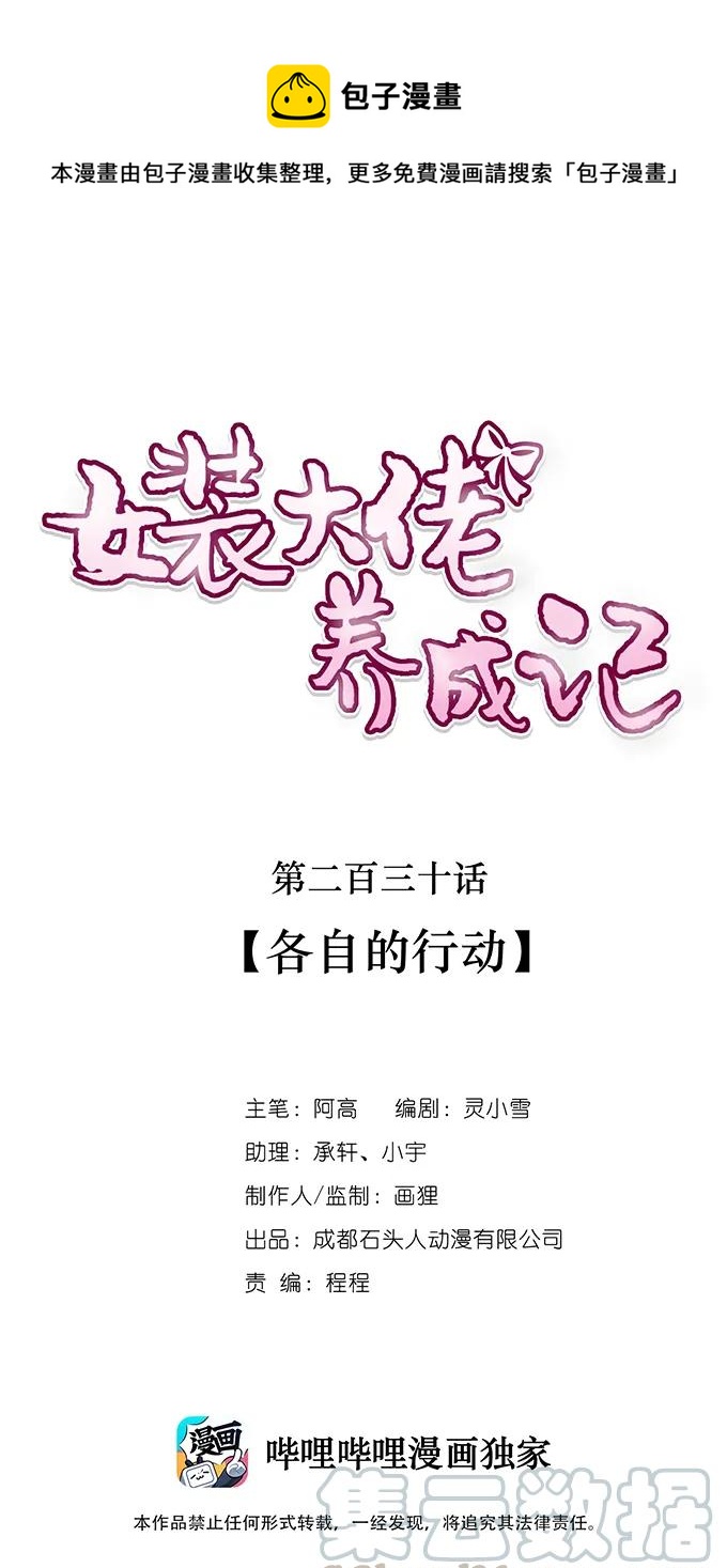 《女装大佬养成记》230 各自的行动 第1页