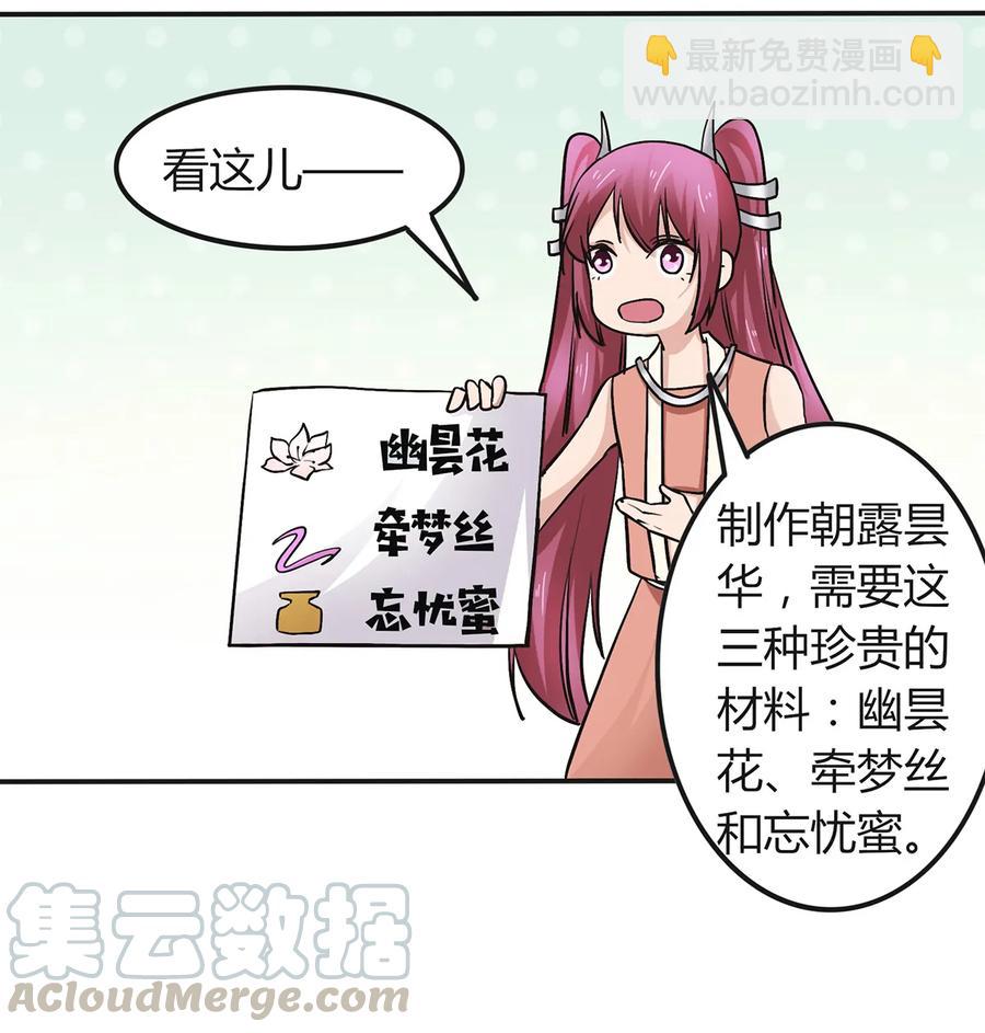《女装大佬养成记》238 解药 第34页