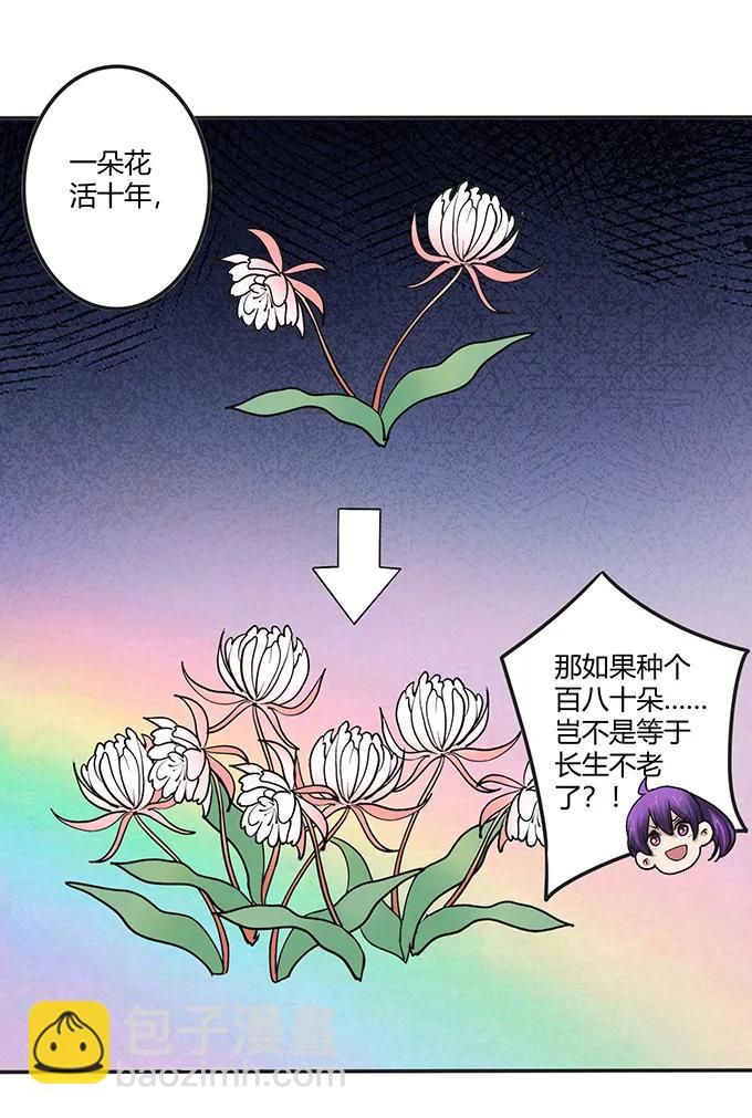 《女装大佬养成记》237 希望 第3页