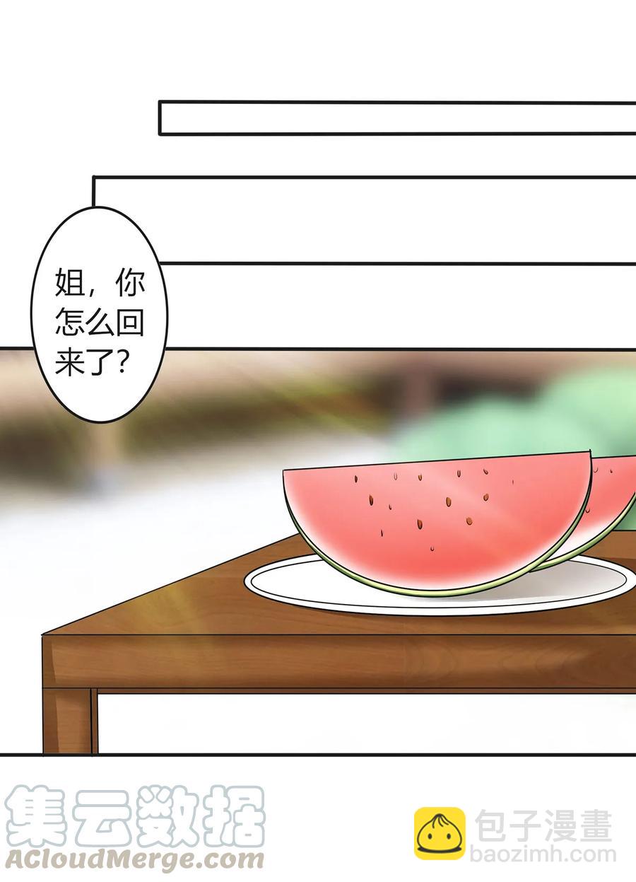《女装大佬养成记》293 归家 第7页