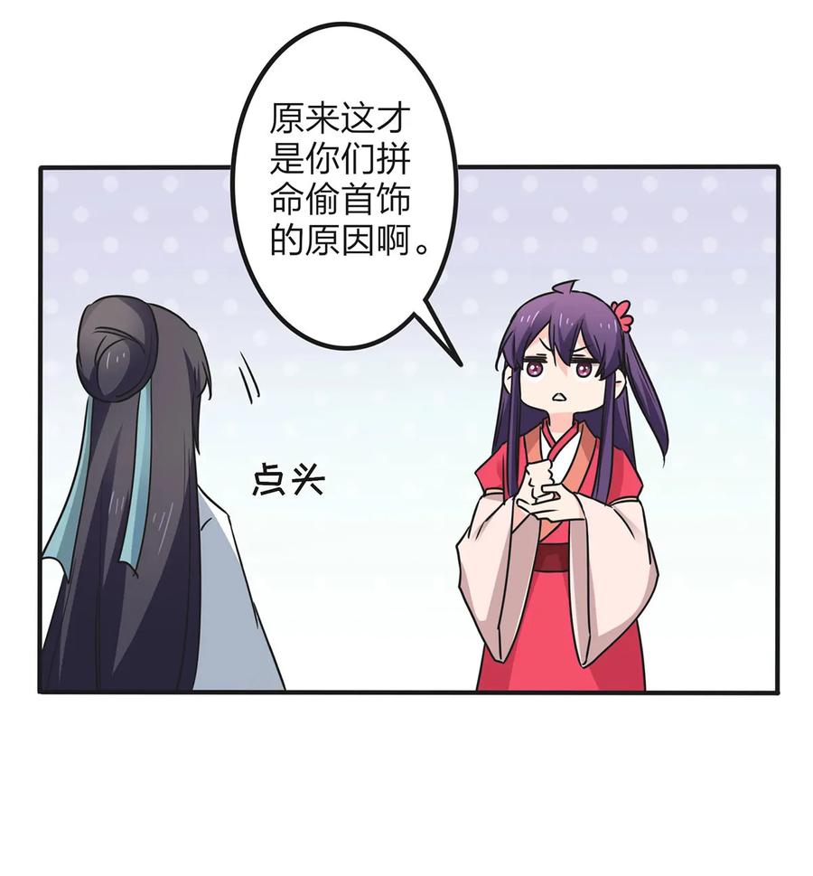 《女装大佬养成记》353 珍贵的回忆 第8页