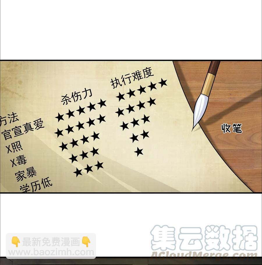 《女装大佬养成记》375 变煳计划 第4页