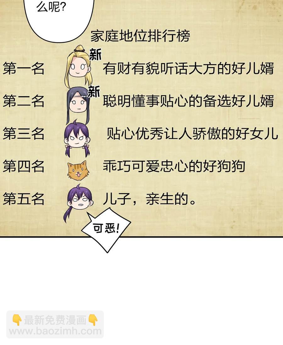 《女装大佬养成记》403 回帝都 第36页