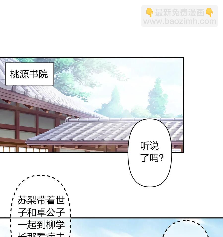 《女装大佬养成记》417 人皮人偶 第24页