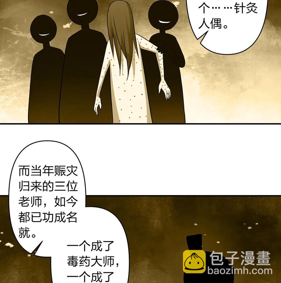 《女装大佬养成记》421 真假人偶 第14页