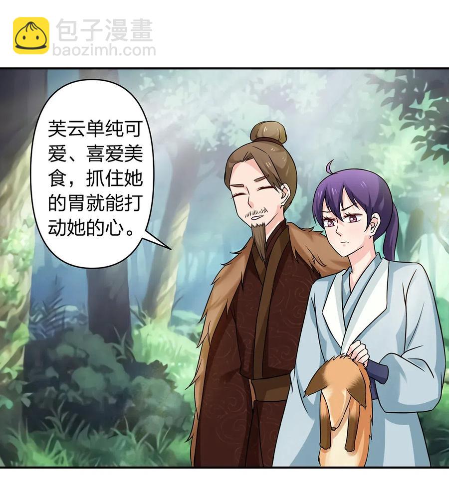 《女装大佬养成记》433 看穿 第36页