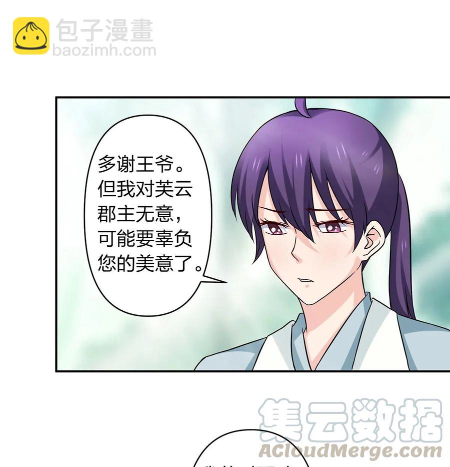 《女装大佬养成记》433 看穿 第37页