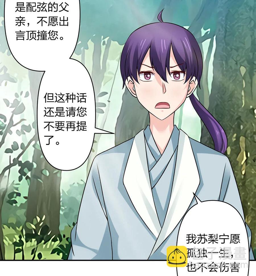 《女装大佬养成记》434 中毒 第8页