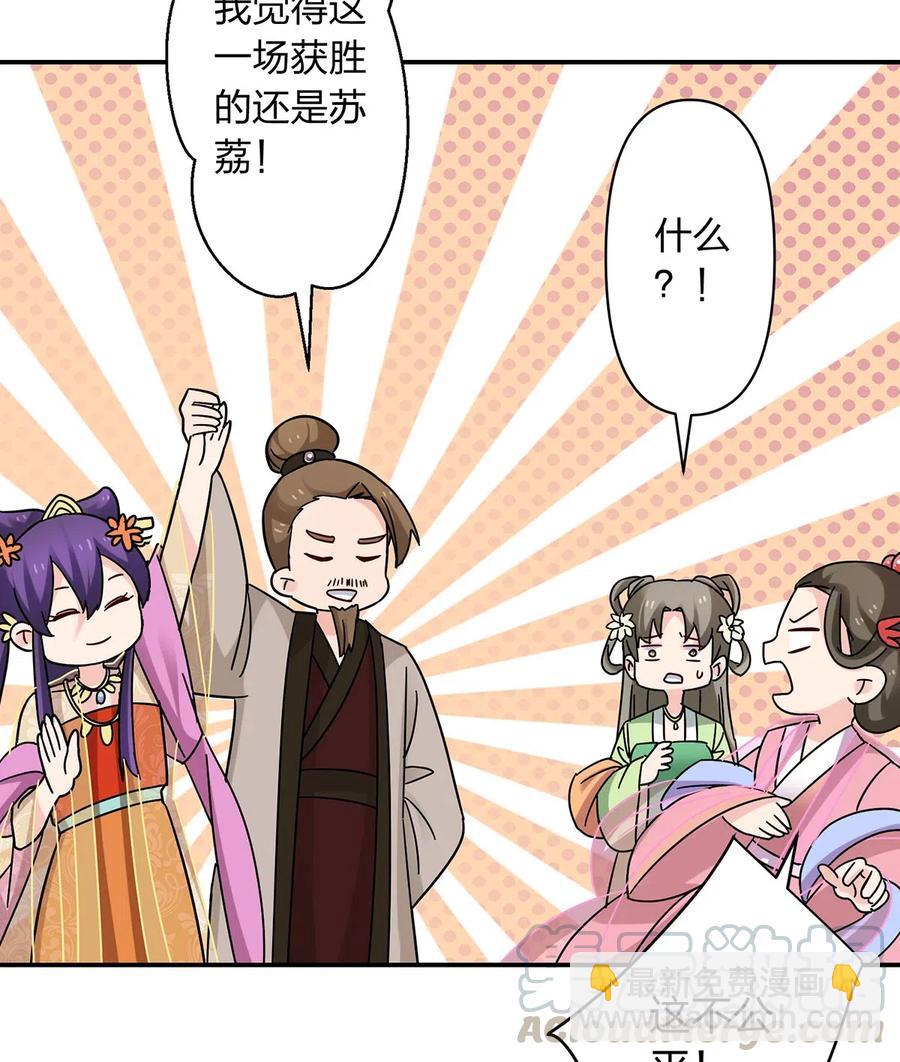 《女装大佬养成记》445 任何面 第19页