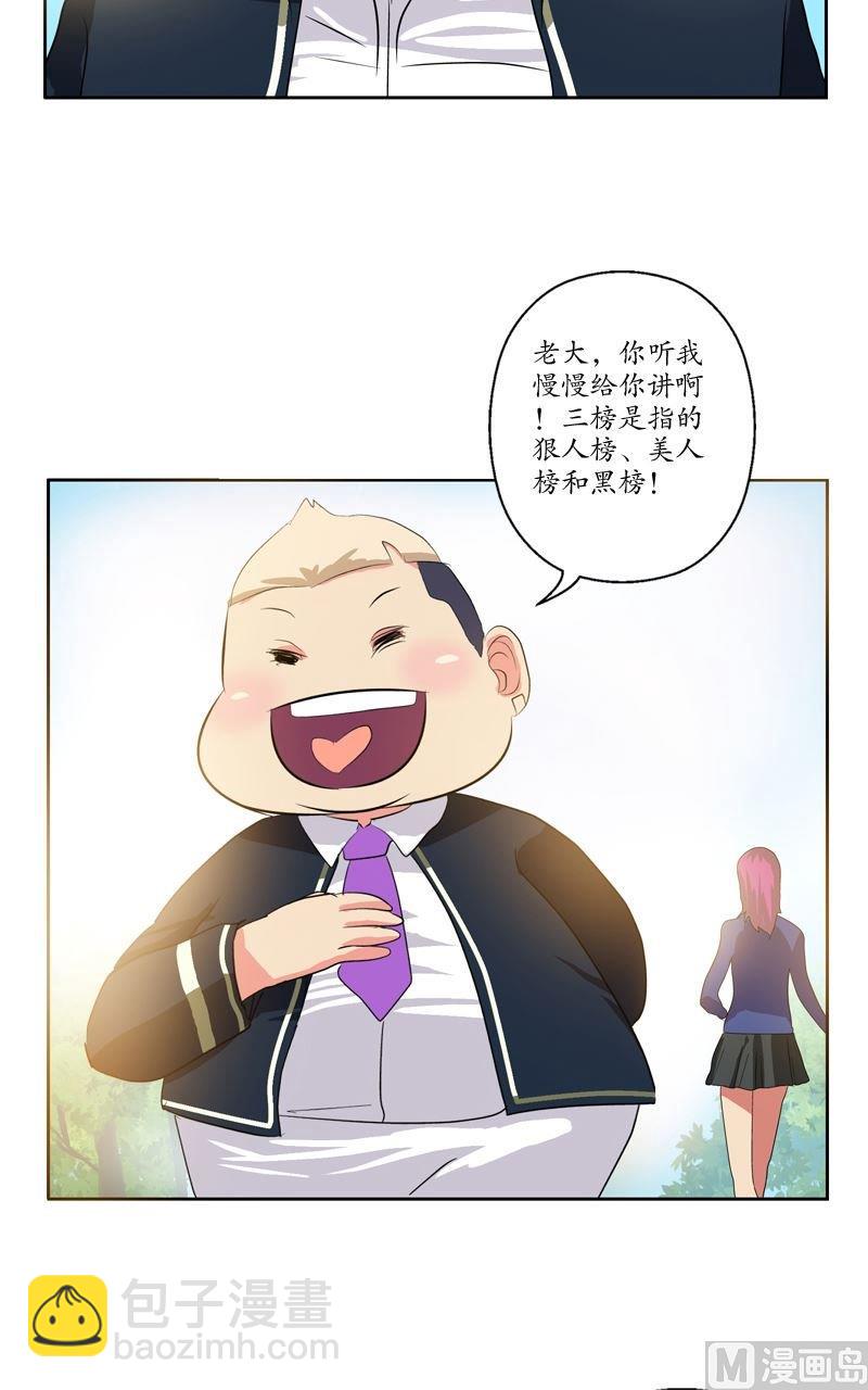 《都市极品仙医》第67话 狠人榜 第11页