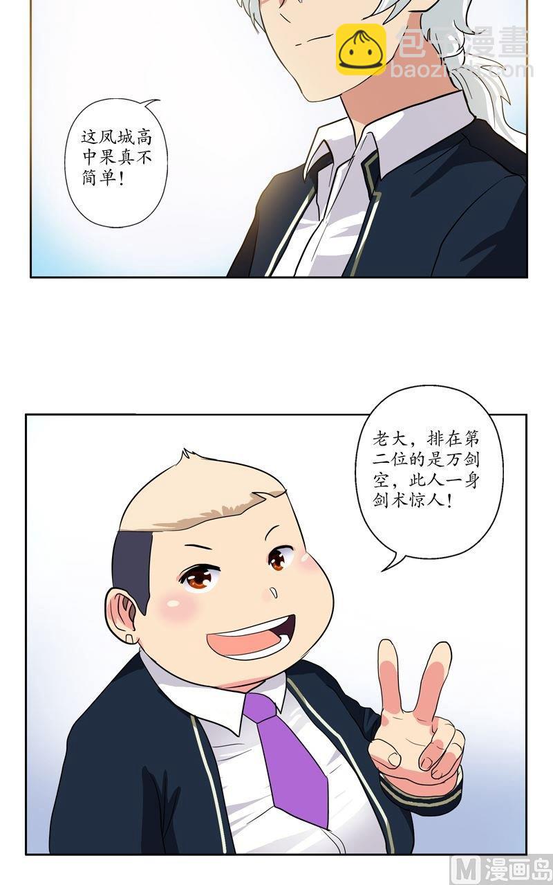 《都市极品仙医》第67话 狠人榜 第13页