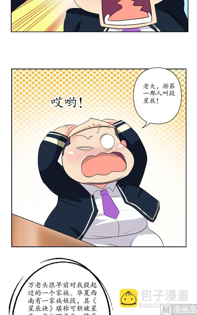 《都市极品仙医》第67话 狠人榜 第20页