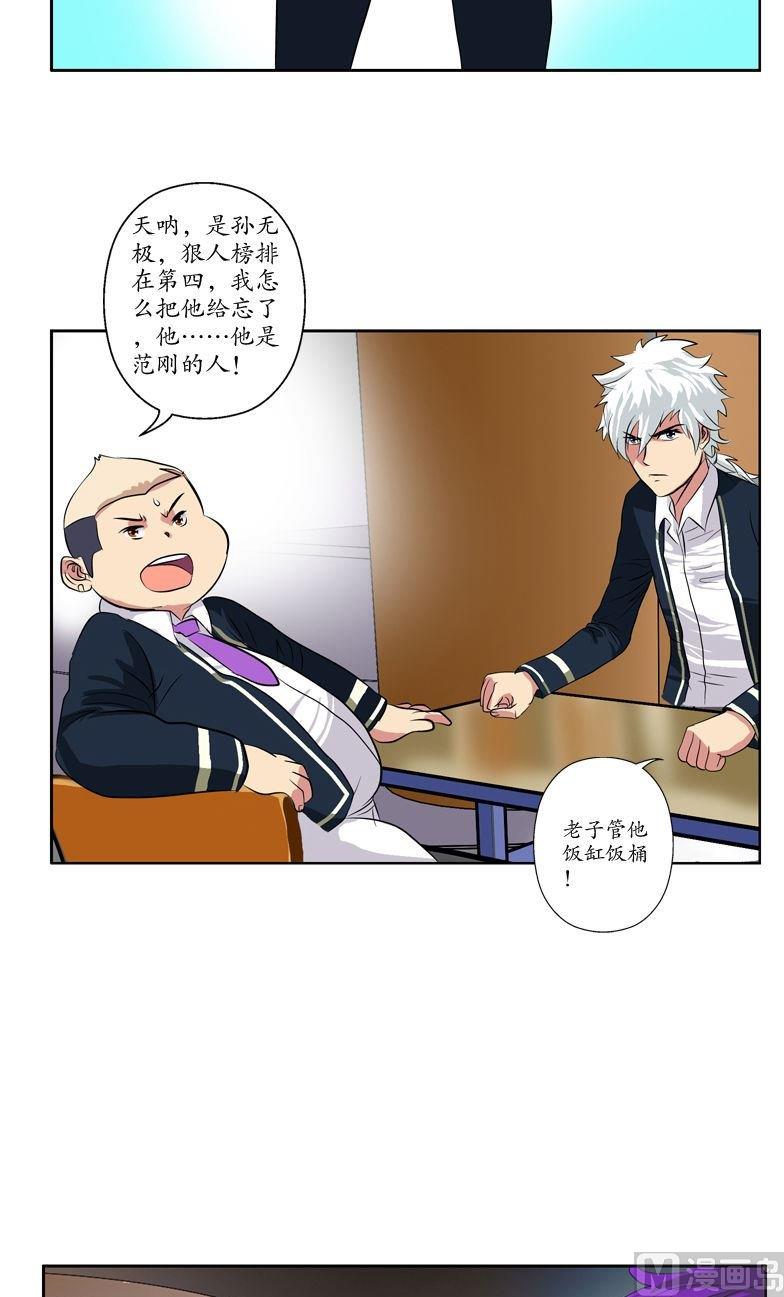《都市极品仙医》第68话 谁敢动我们的嫂子 第6页