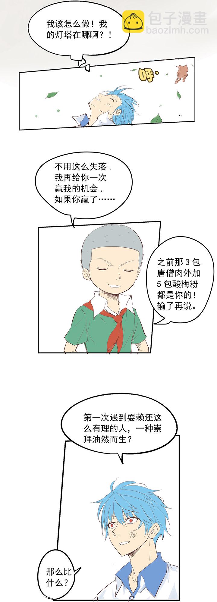 《神之一脚》第一波 踏上绿茵场吧，翔！ 第12页