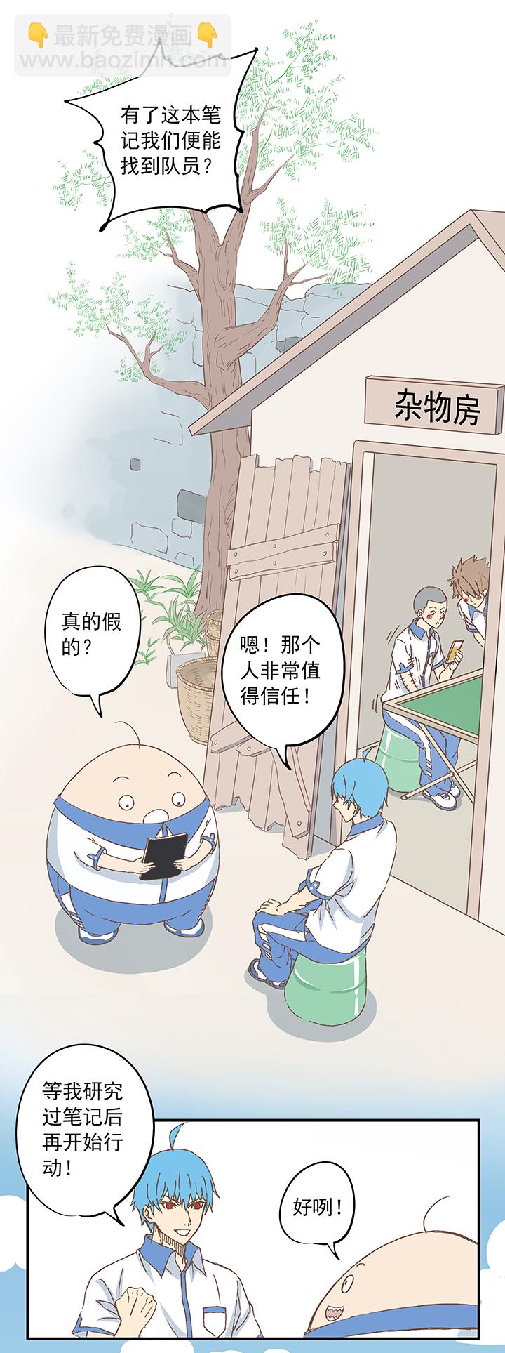 《神之一脚》第八波 球员花名册 第33页