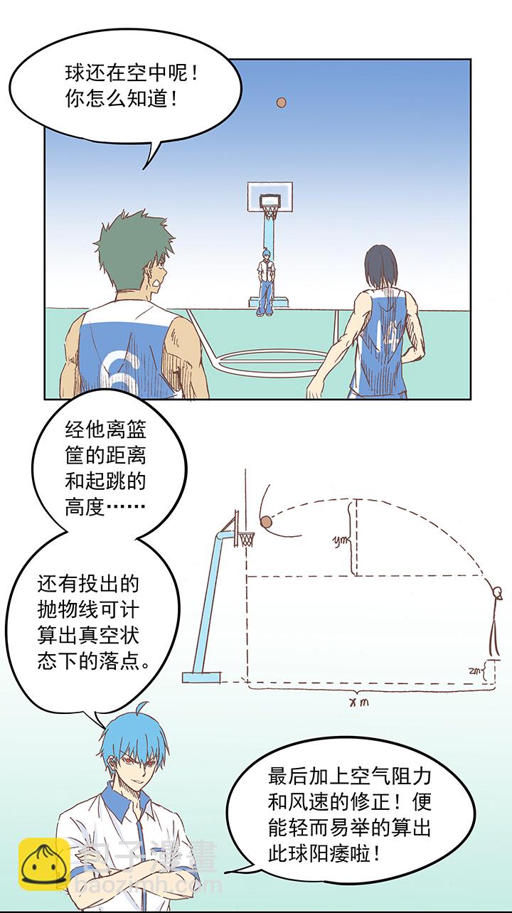 《神之一脚》第六波 初次对决！篮球队！ 第23页
