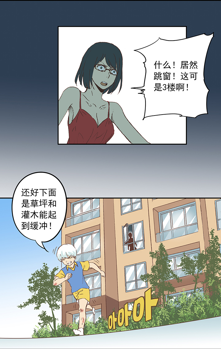 《神之一脚》第十六波 主力与替补 第20页