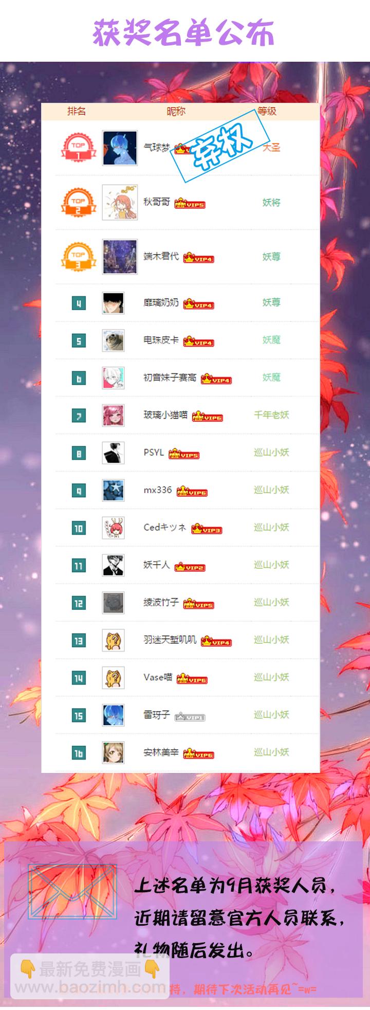 《神之一脚》第十三波结缕十一中足 第35页