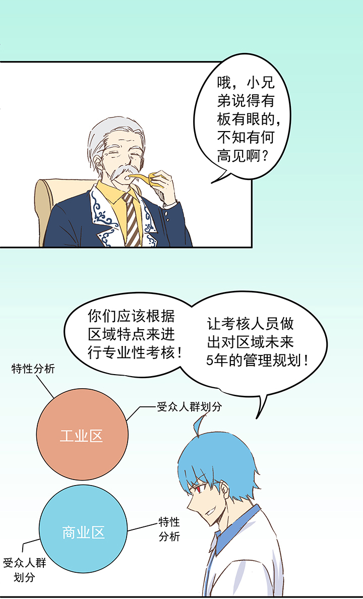 《神之一脚》第十七波 同居 第13页