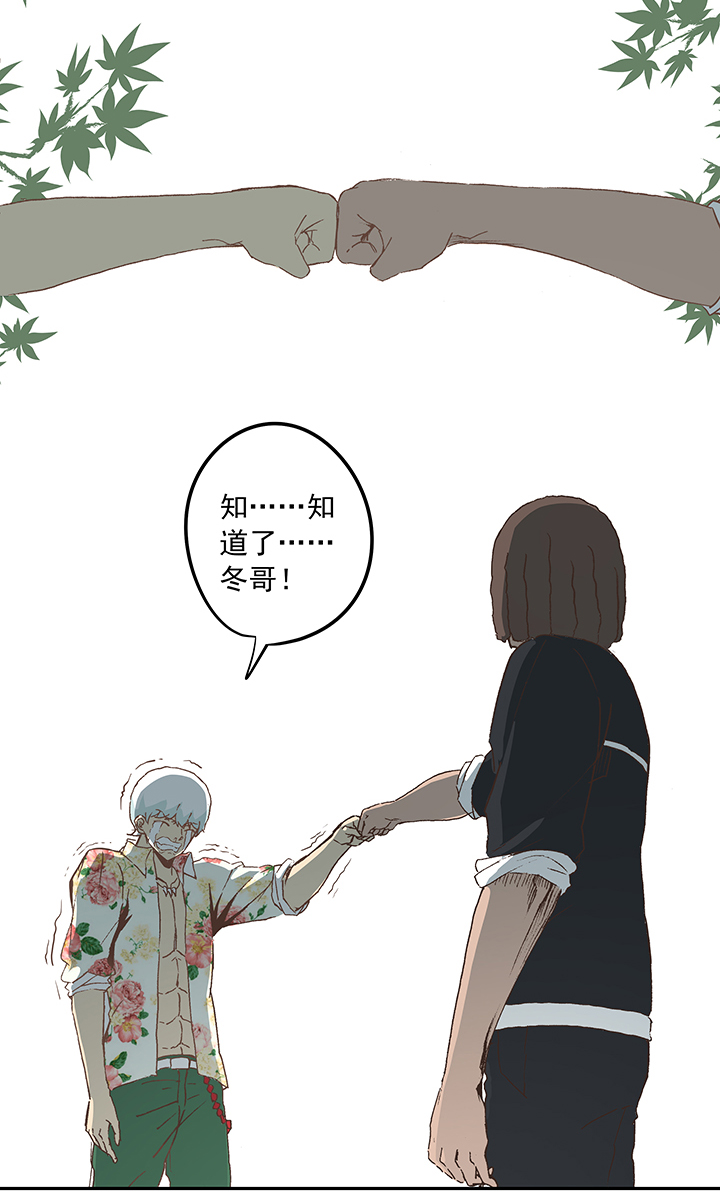 《神之一脚》第十九波重返绿茵场 第21页