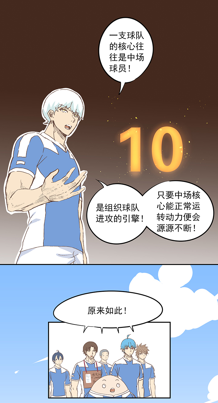 《神之一脚》第十九波重返绿茵场 第34页