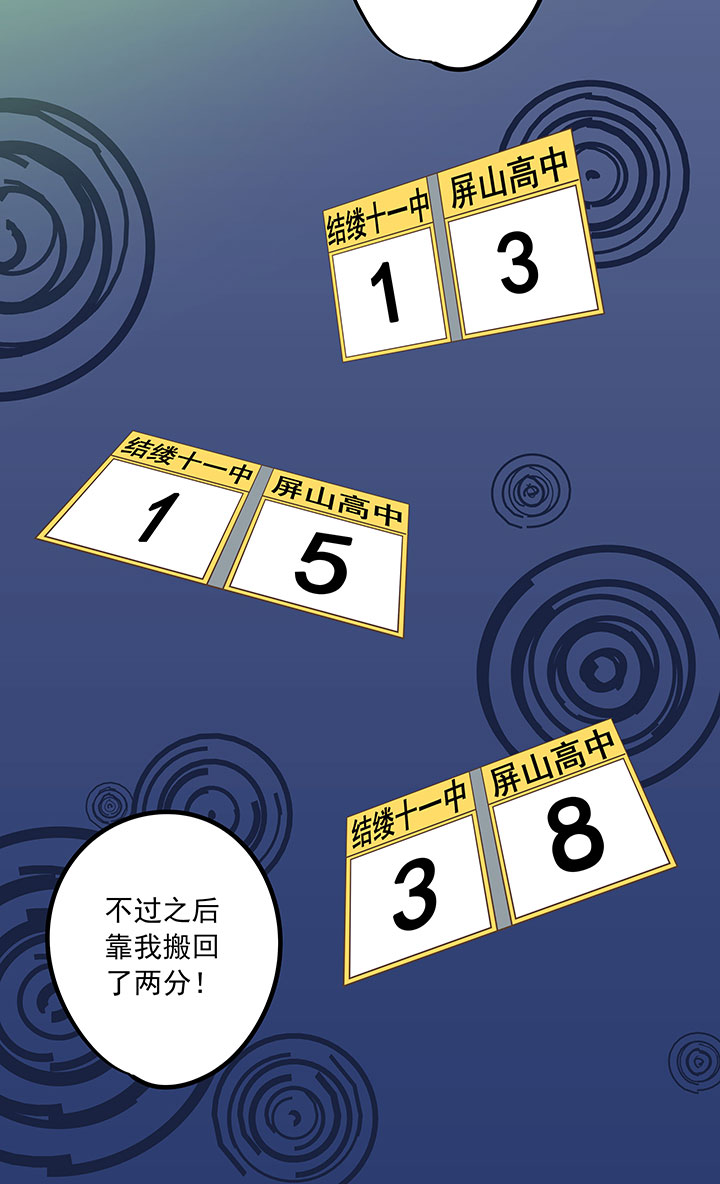 《神之一脚》第二十三波 教练 第15页