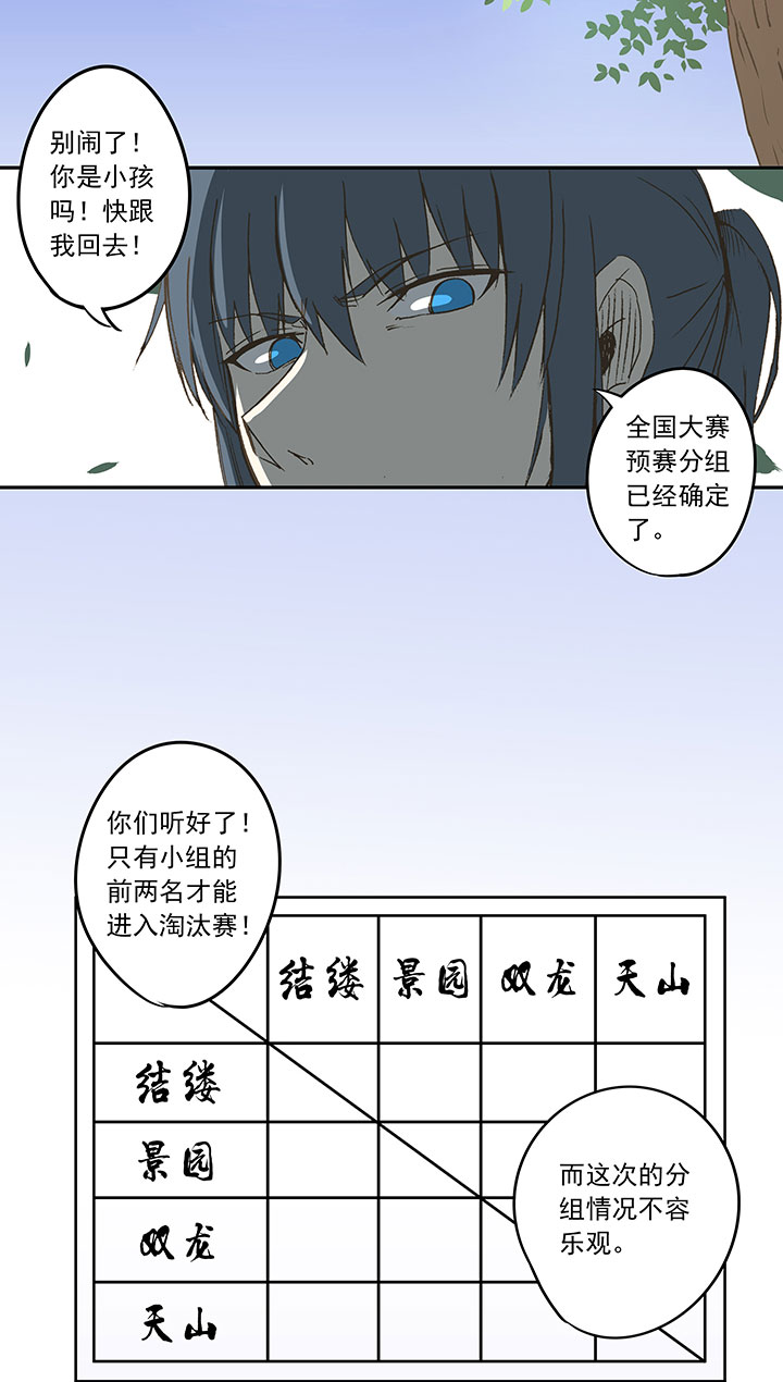 《神之一脚》第三十七波 分组 第31页