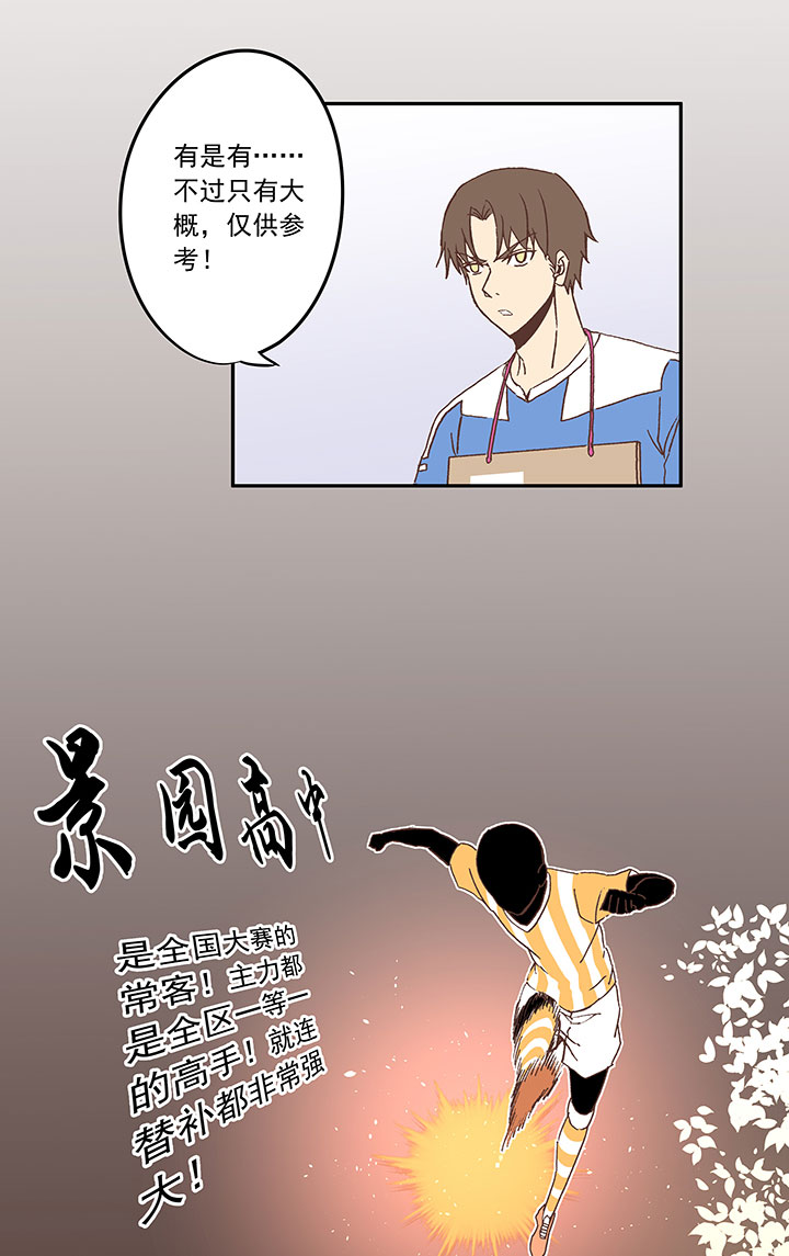 《神之一脚》第三十七波 分组 第34页