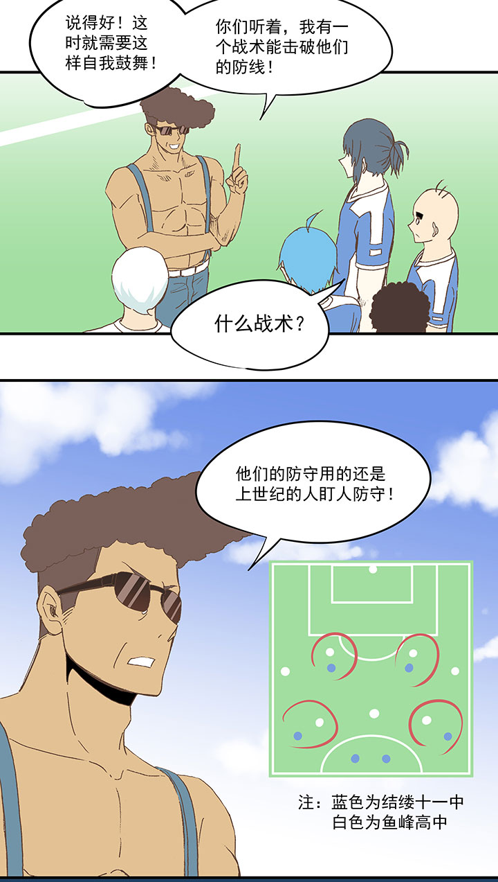 《神之一脚》第四十五波 核心 第15页