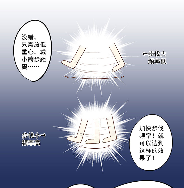 《神之一脚》第四十九波 一生的勇气 第29页