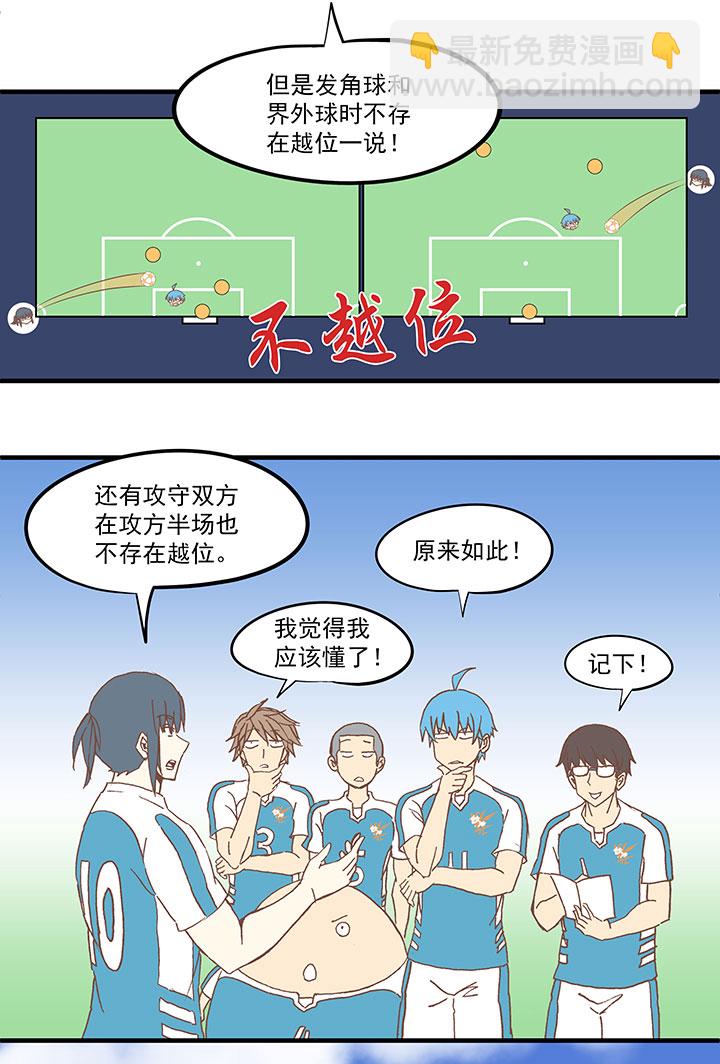 《神之一脚》第六十波 越位 第27页