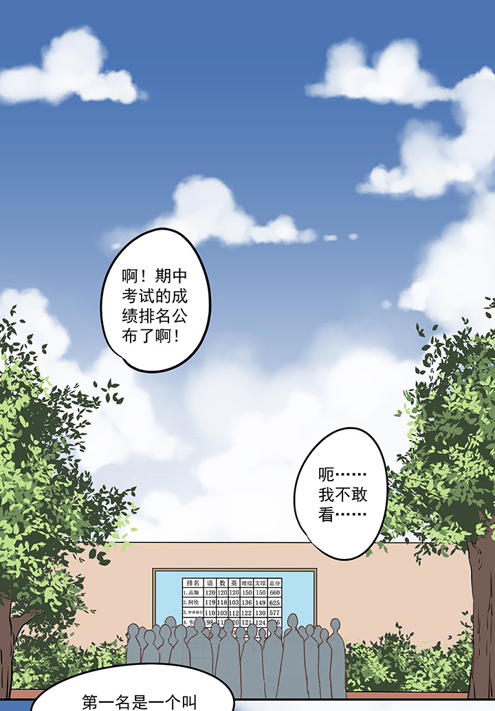 《神之一脚》第五十八波 胸肌 第2页