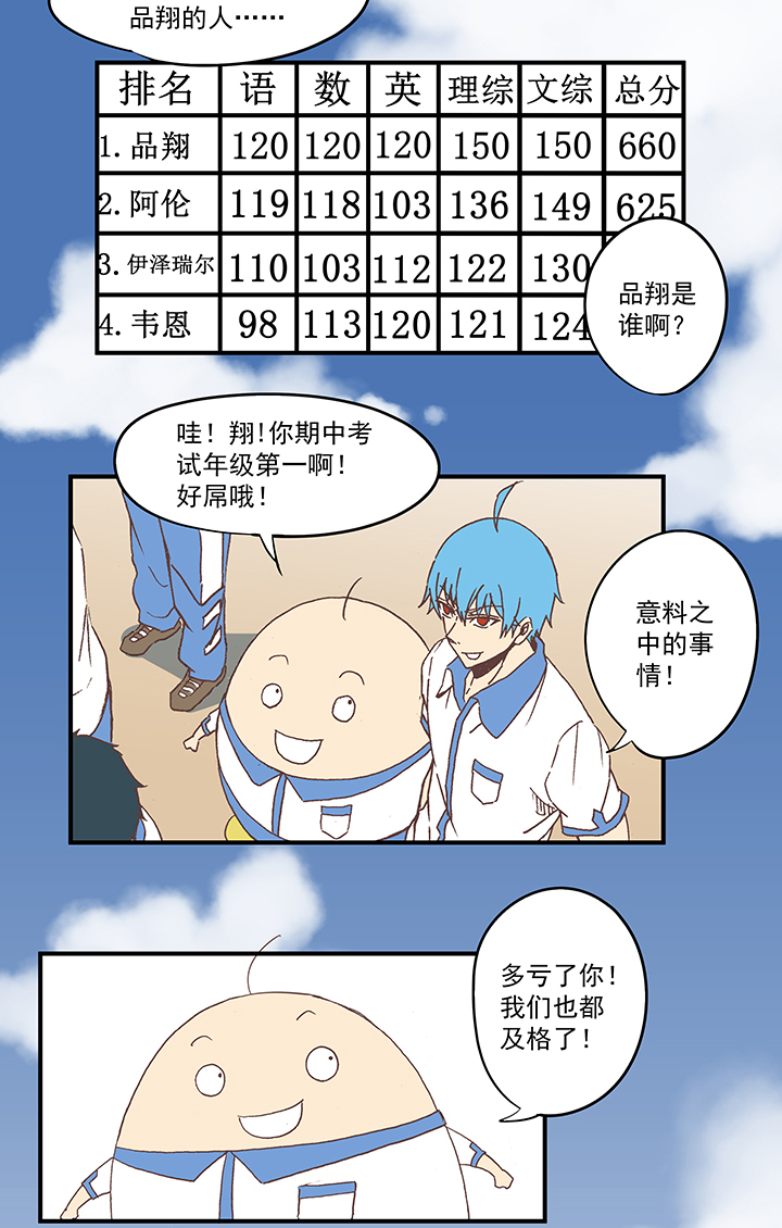 《神之一脚》第五十八波 胸肌 第3页