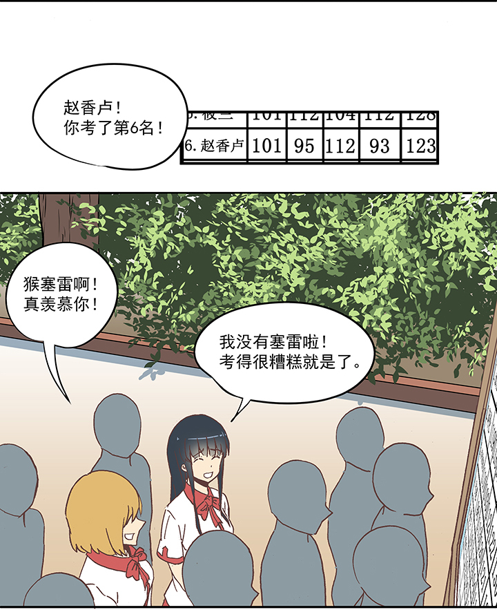 《神之一脚》第五十八波 胸肌 第6页