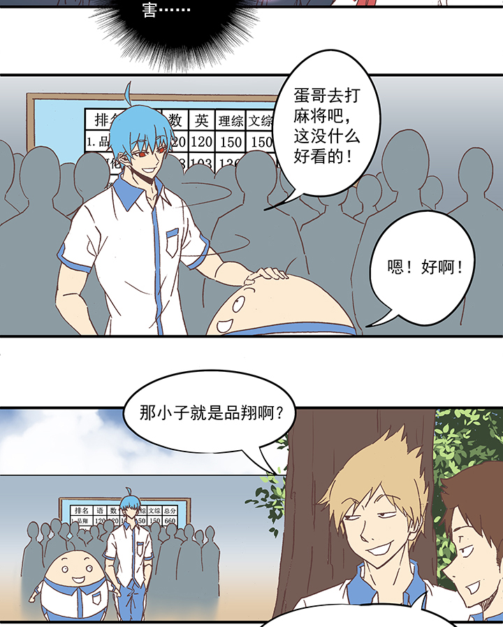 《神之一脚》第五十八波 胸肌 第8页